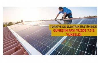 Türkiye'de elektrik üretiminde Güneş’e ait olan pay yükseliyor