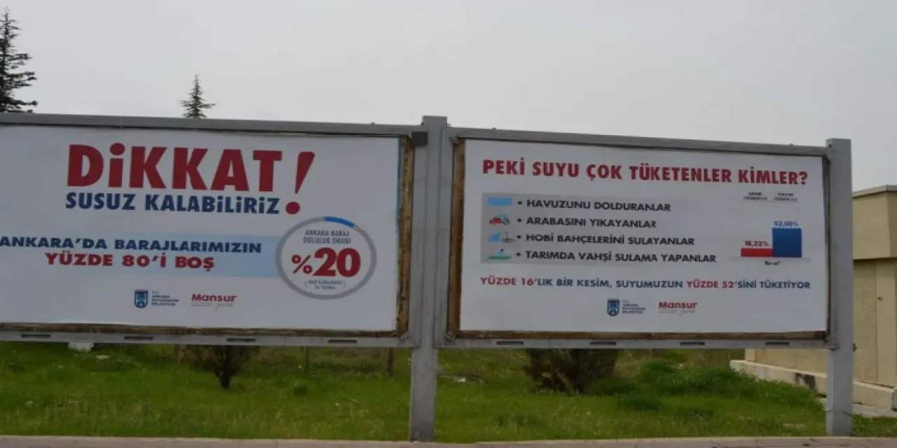 Susuz kalabiliriz!