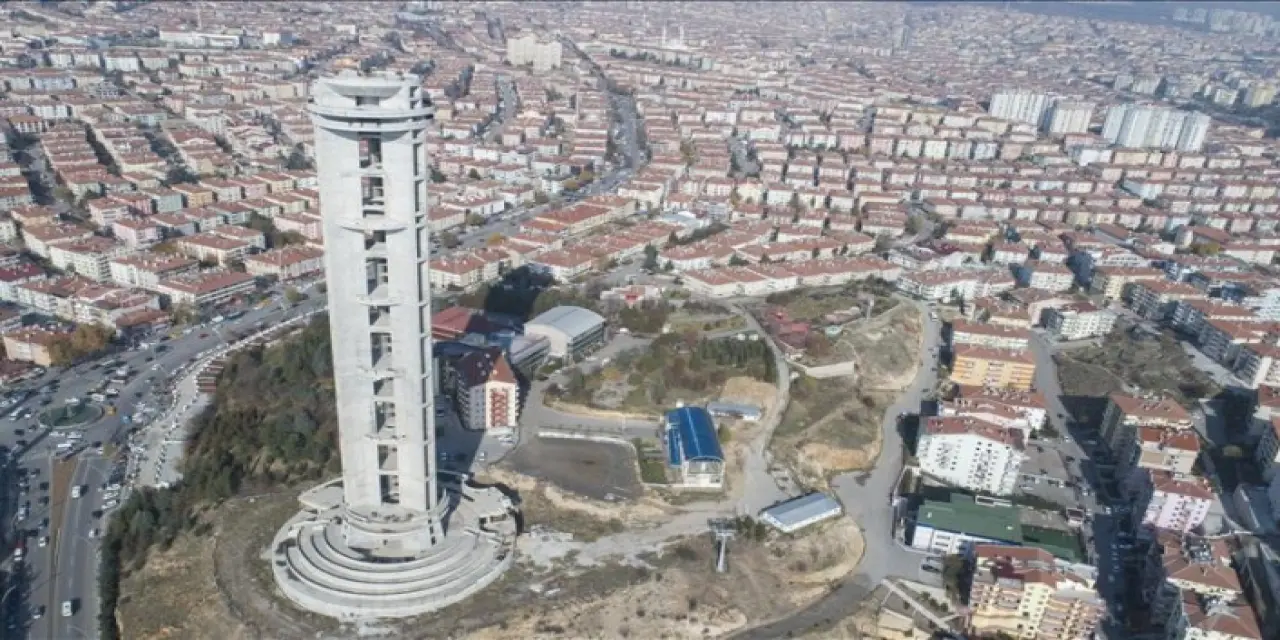 Keçiören Gezilecek Yerler, Keçiören Nüfusu ve Keçiören Posta Kodu
